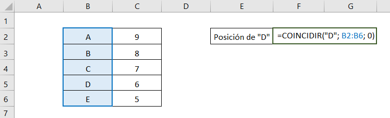 Tabla que muestra el ejemplo simple de cómo funciona la función COINCIDIR de Excel, muestra el valor buscado y la matriz utilizada.