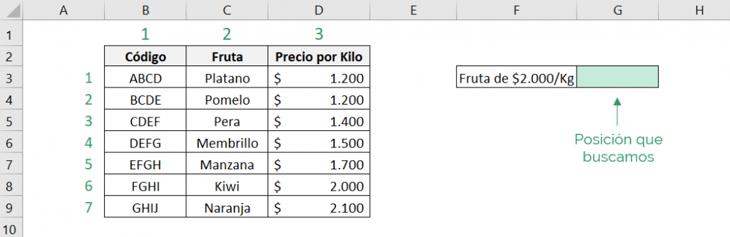 Table showing how to use Excel's MATCH function with the exact match type.