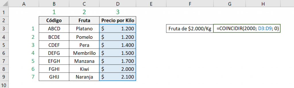 Tabla que muestra cómo utilizar la función COINCIDIR de Excel con el tipo de coincidencia exacta. Muestra la matriz utilizada y la formula que usamos