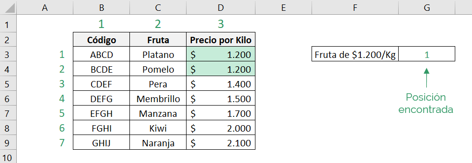 Shows how Excel's MATCH function works with exact matching when two values are equal.