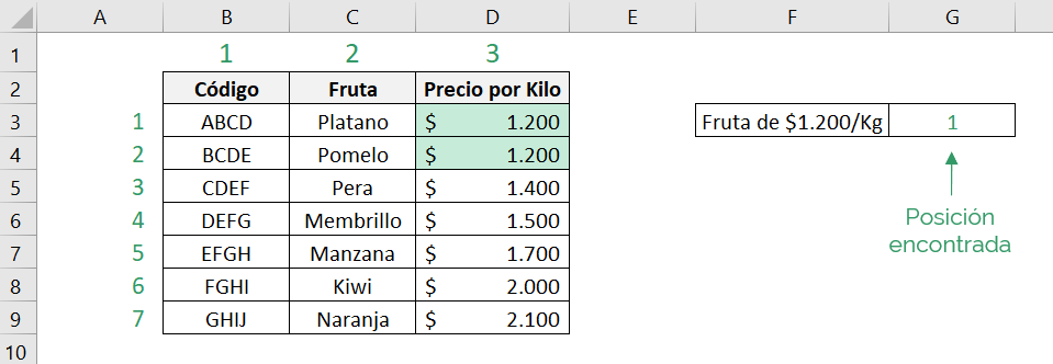 Muestra cómo funciona la función COINCIDIR de Excel con coincidencia exacta cuando hay dos valores iguales.