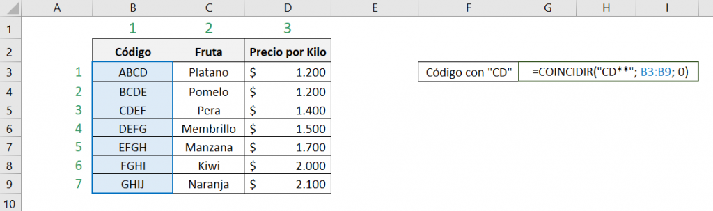 Tabla que muestra cómo utilizar la función COINCIDIR de Excel con el tipo de coincidencia exacta usando comodines en el valor buscado. Muestra la matriz utilizada y la formula que usamos.