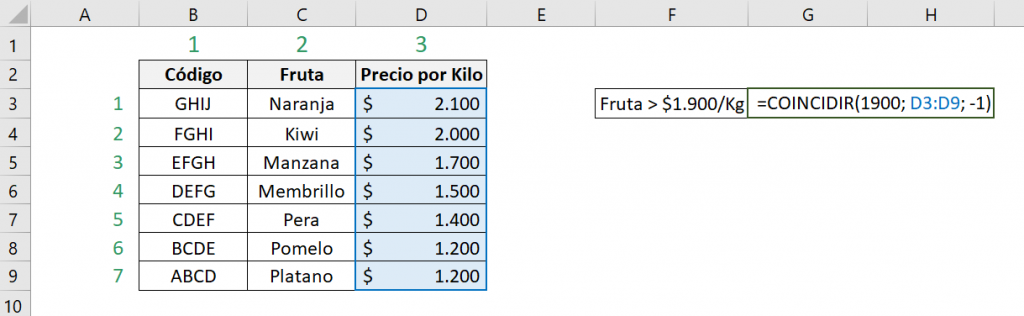 Tabla que muestra cómo utilizar la función COINCIDIR de Excel con el tipo de coincidencia mayor que. Muestra la matriz utilizada y la formula que usamos