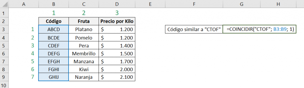 Tabla que muestra cómo utilizar la función COINCIDIR de Excel con el tipo de coincidencia aproximada. Muestra la matriz utilizada y la formula que usamos