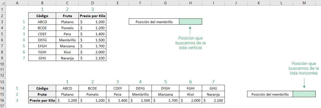 Muestra cómo funciona la función COINCIDIR de Excel cuando tenemos una lista vertical o horizontal