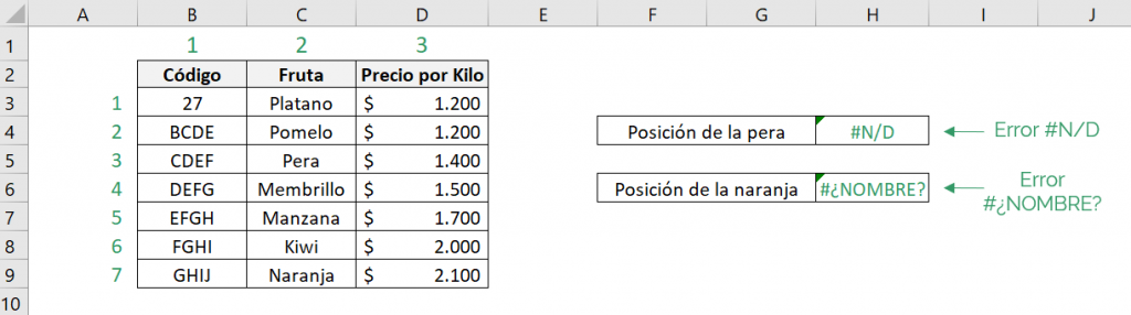 Table showing common errors of the Excel MATCH function such as #N/D and #NAME?