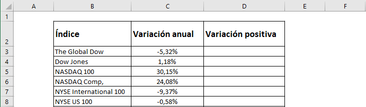 funcion O funcion si O excel 