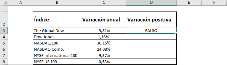 si o excel, o excel, excel o