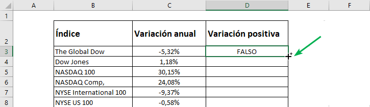 si o excel, excel o, o excel