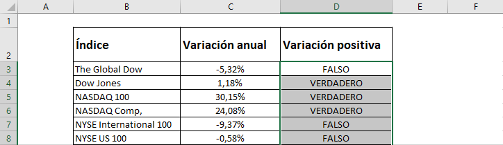 excel o, excel si o , o excel