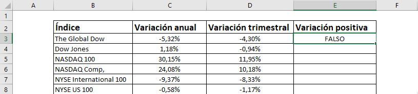 excel o, excel si o, funcion o excel