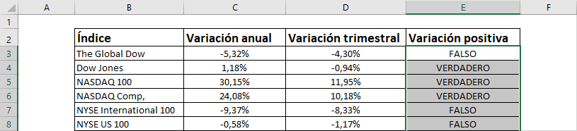 excel or, excel yes or, or excel