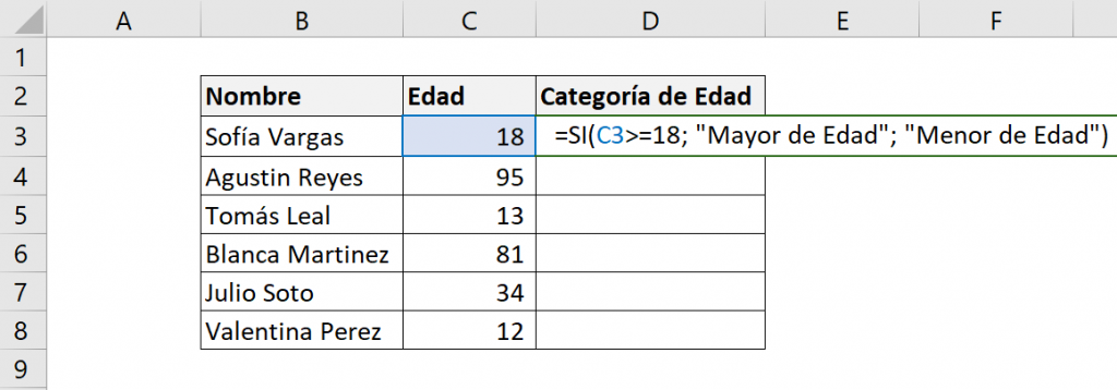 Tabla de ejemplo de la función SI de Excel.  Muestra cómo funciona y además especifica la fórmula que se utiliza