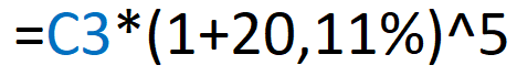 Formula we use to obtain the final amount of an investment through the CAGR and the initial investment amount