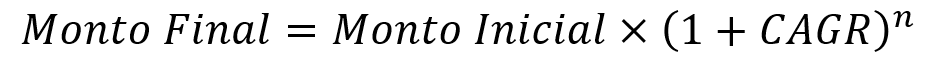 Formula that we use to demonstrate and obtain the general formula of the CAGR. We use an equation from the previous example and replace the elements we used