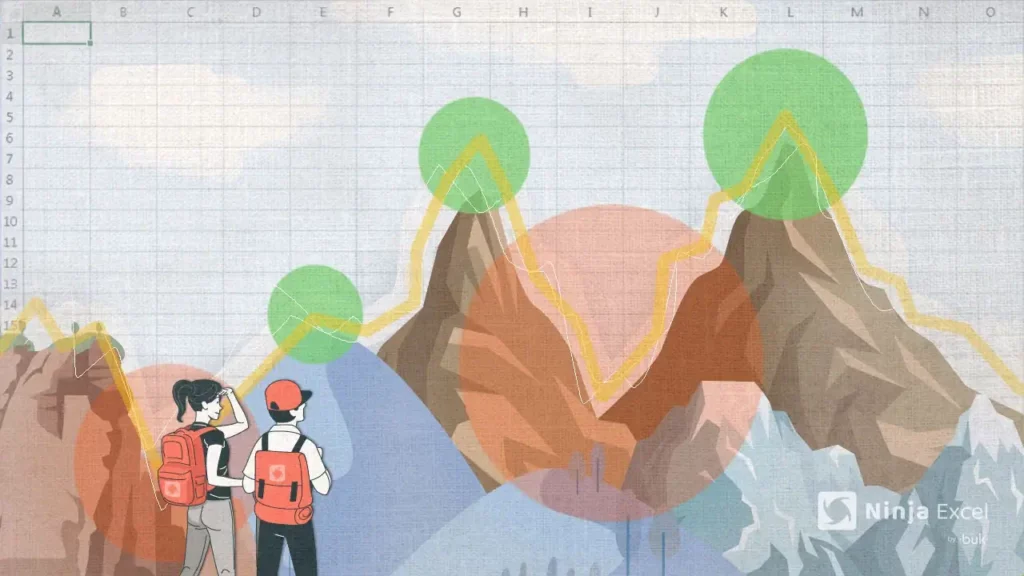 Figures observing the risks of climbing a mountain, exemplify the visualization provided by the risk matrix in Excel