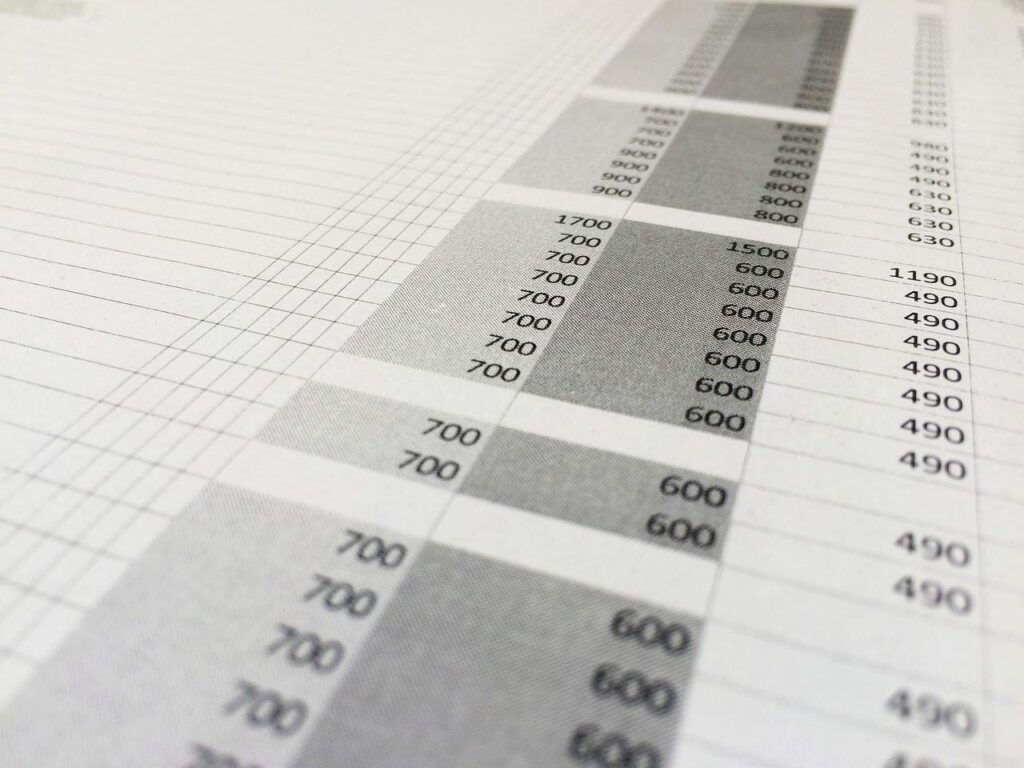 A spreadsheet with business values to use the essential Excel functions for any type of business