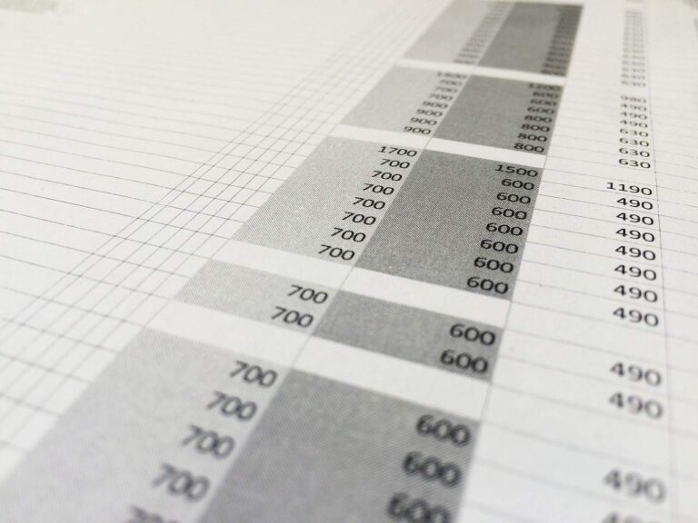 Una hoja de calculo con valores de un negocio para utilizar las funciones de Excel esenciales para cualquier tipo de negocio