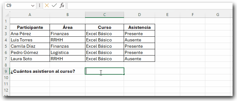 CONTAR.SI ejemplo