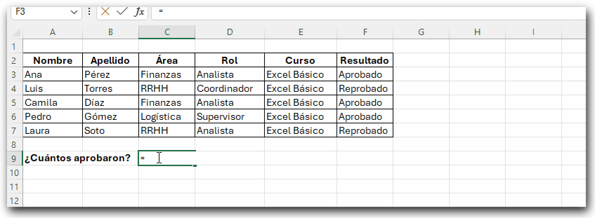Función CONTAR.SI explicación