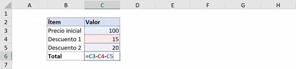 subtraction formula