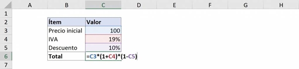 formula para multiplicar