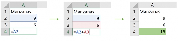 Excel formulas and functions 