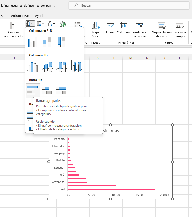opción de gráfico de barras agrupadas en Excel