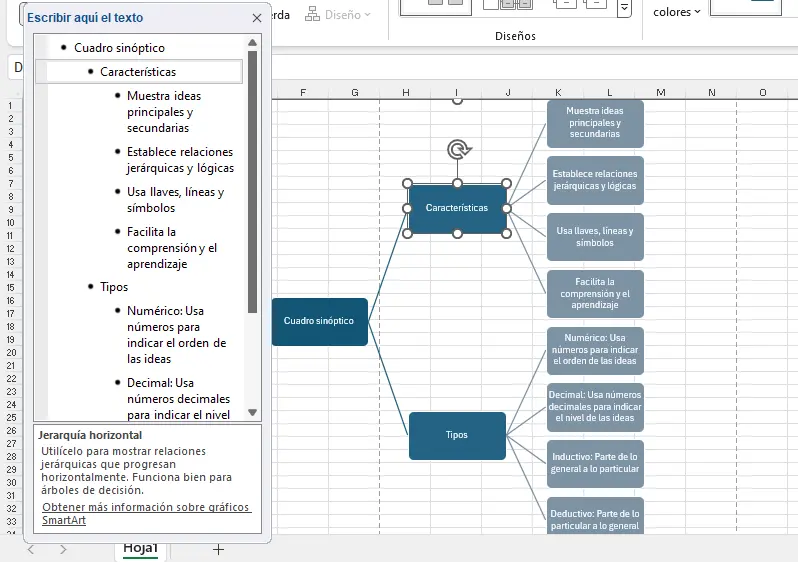 Se muestra un cuadro sinóptico hecho con Smart Art en Excel