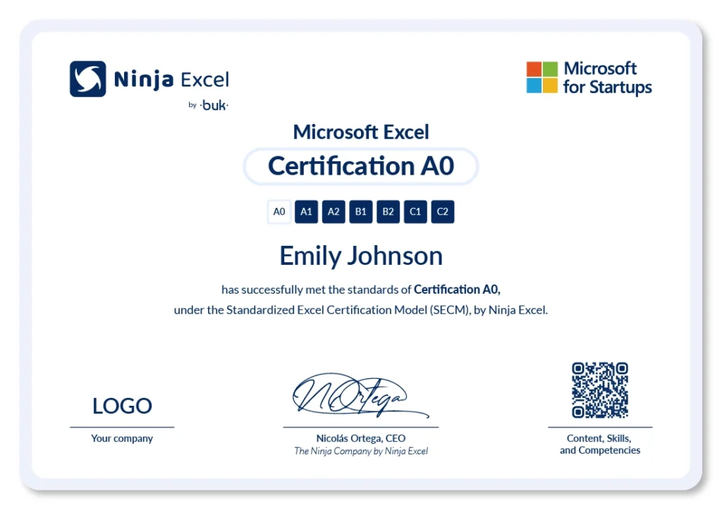 Certification A0