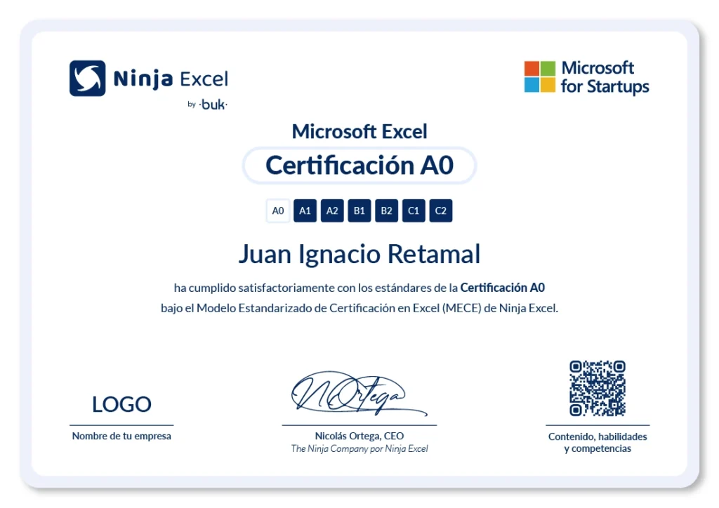 Certificación A0