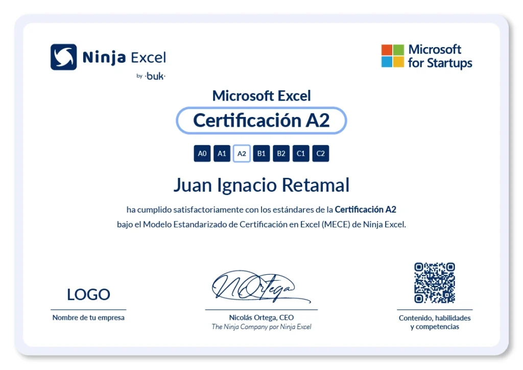 Certificación A2