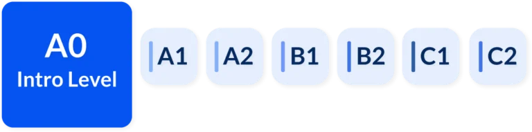 Base-Nivel de Excel recomendado_A0 ENG