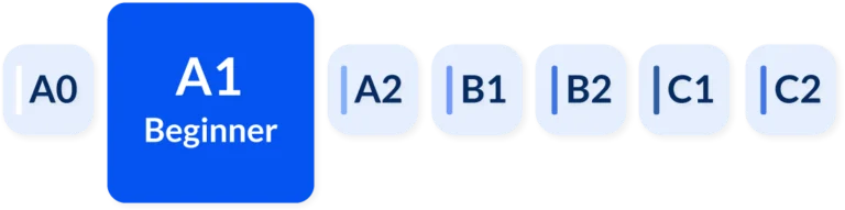Base-Nivel de Excel recomendado_A1 ENG