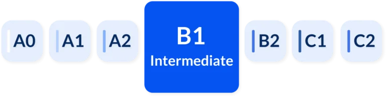 Base-Nivel de Excel recomendado_B1 ENG