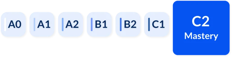 Base-Nivel de Excel recomendado_C2 ENG