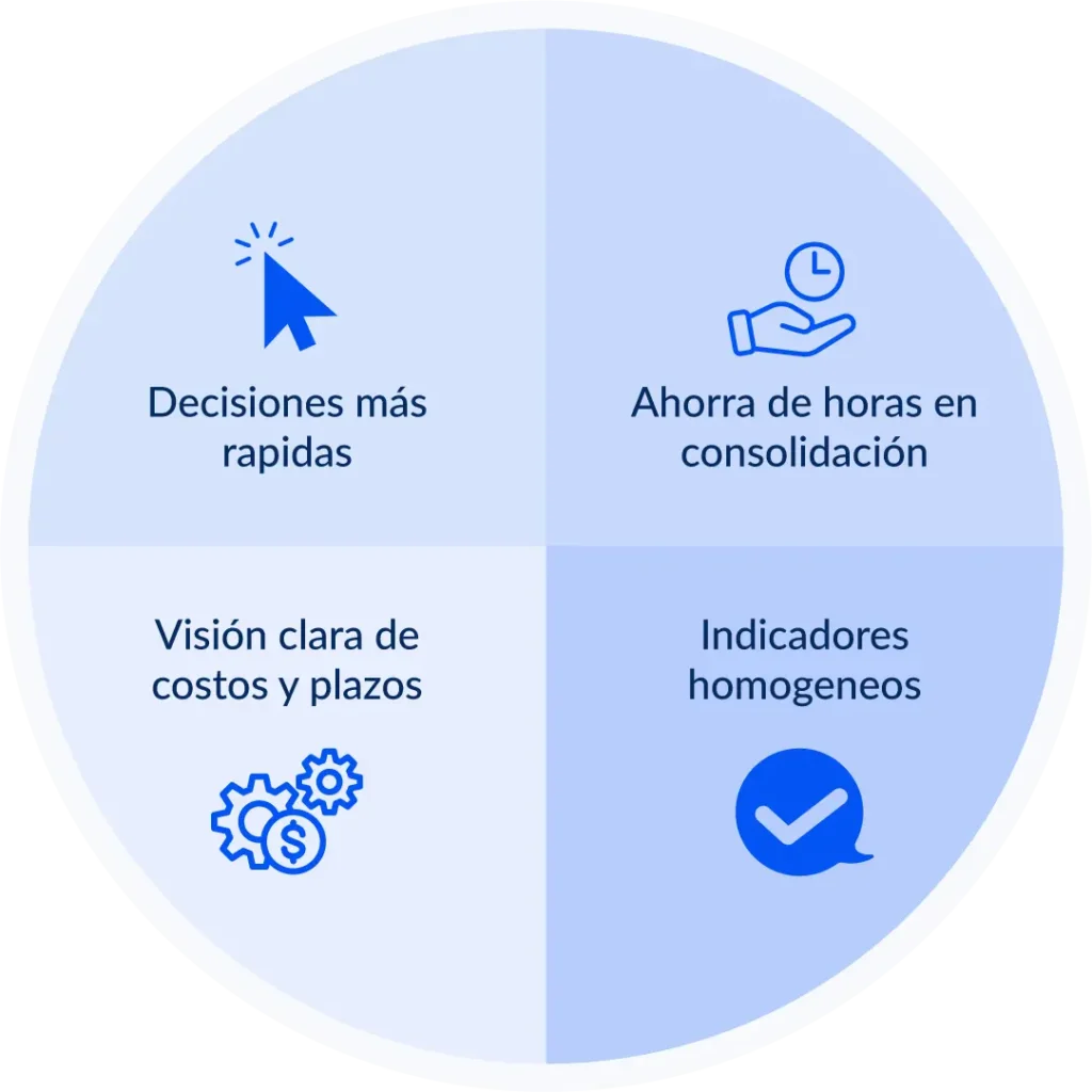 Transformación operativa con Excel en logística: eficiencia, consistencia, agilidad.