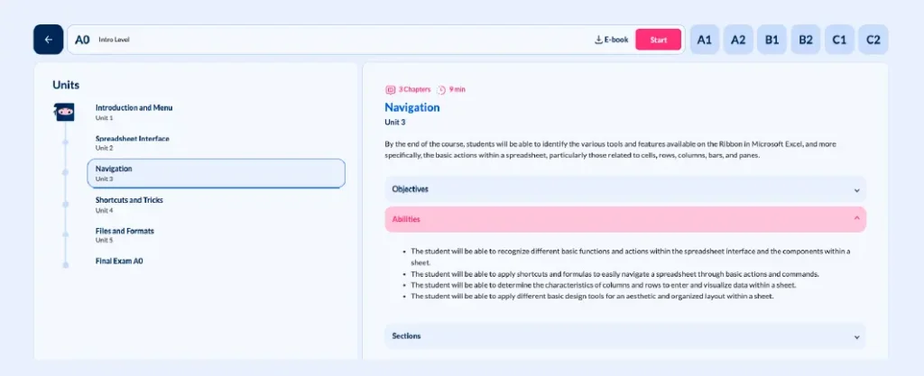 Learning by doing methodology showing practical Excel skills applied directly to daily work tasks