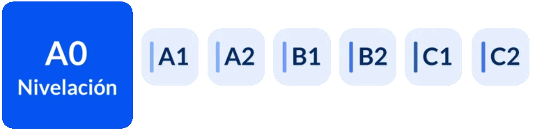 Structured Excel training paths for tech and telecom industry teams to close skill gaps and standardize data analysis