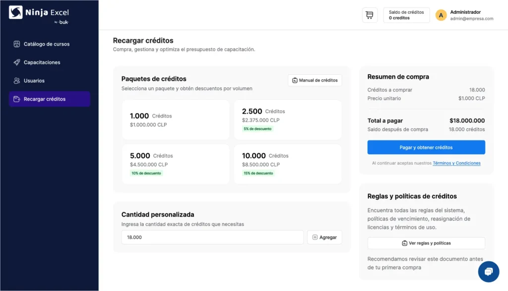 Panel de gestión de créditos en el Perfil Administrador de Ninja Excel para planificar y controlar el presupuesto de capacitaciones
