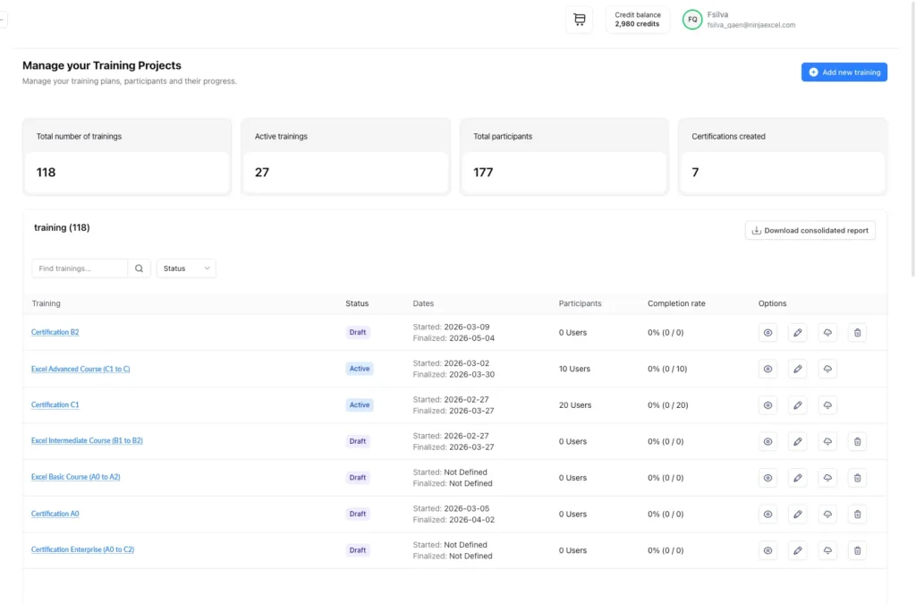 Training projects dashboard