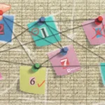 Análisis de Escenarios en Excel: Conoce como hacerlo