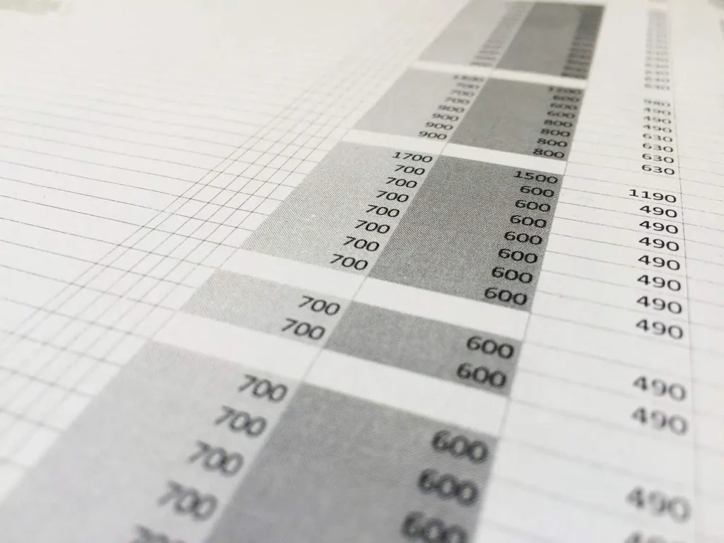 Las 15 funciones de Excel esenciales para usar en tu negocio