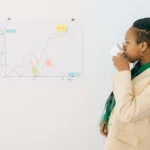 Indicadores de desempeño: Definición, ejemplos y aplicación