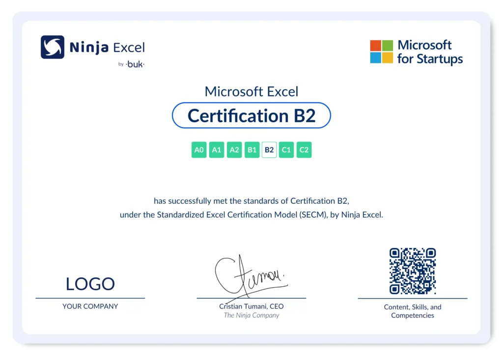 Excel Certification sample certificate under the Standardized Excel Certification Model (SECM) by Ninja Excel.
