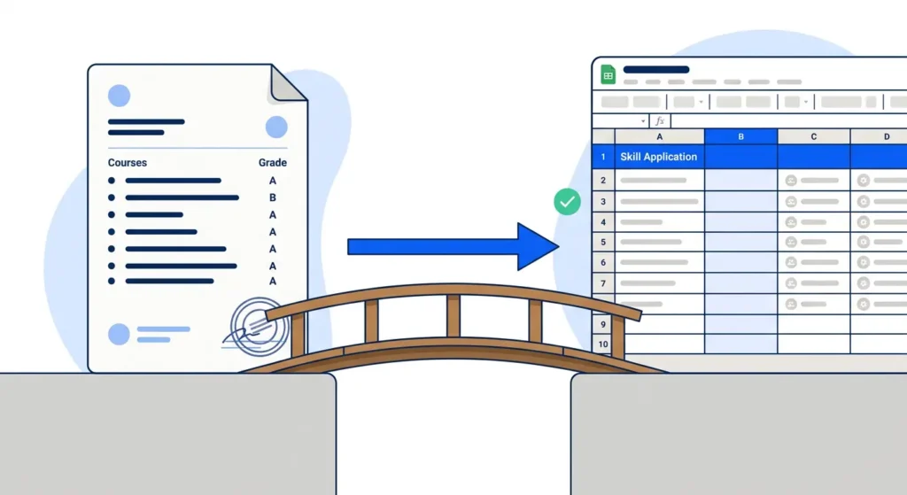 Illustration comparing a student transcript with demonstrated Excel skills for CTE certification